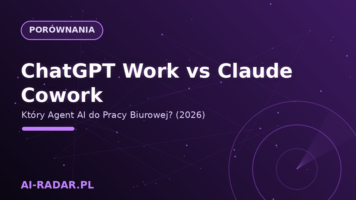 ChatGPT Work vs Claude Cowork — Który Agent AI do Pracy Biurowej? (2026)